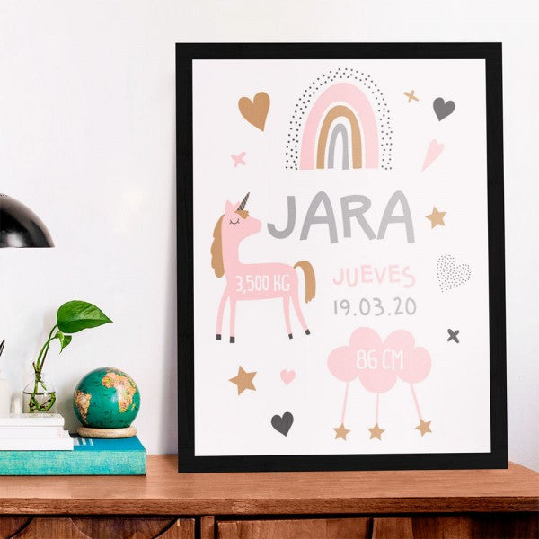 Lámina Personalizada Natalicio Unicornio